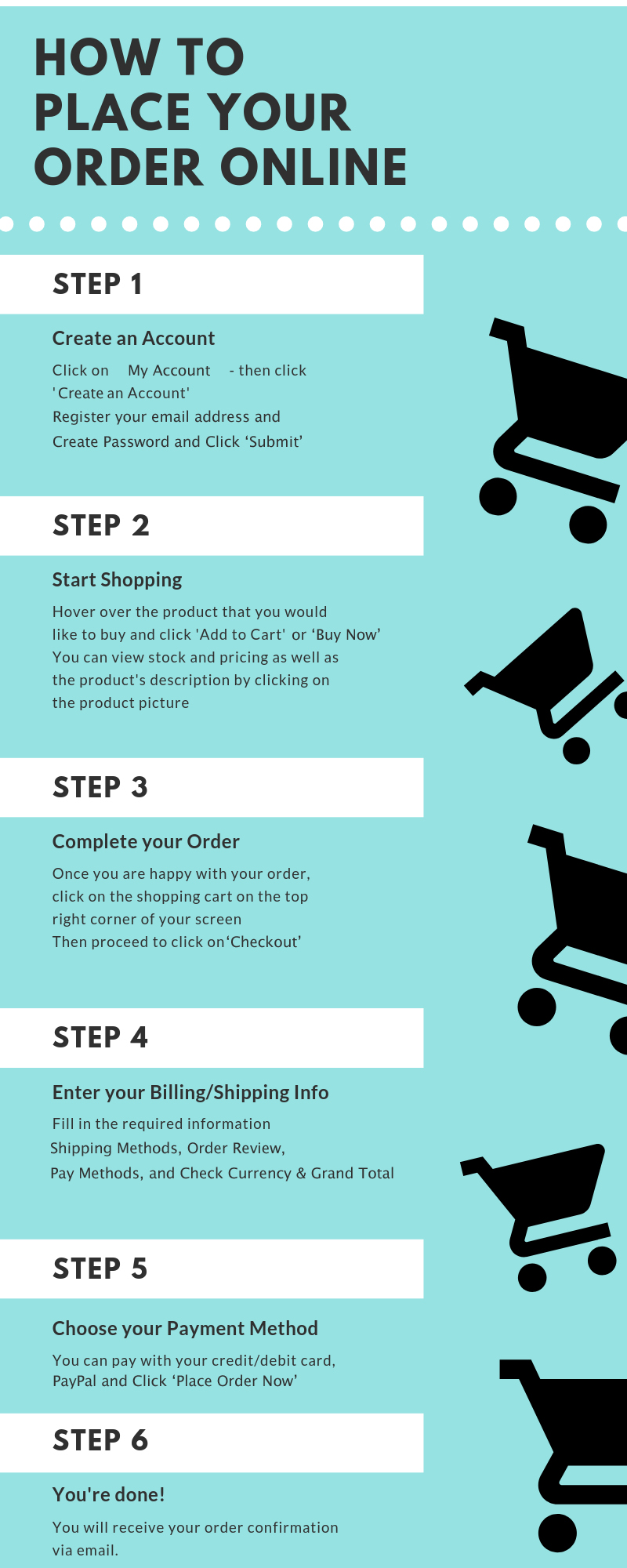 How To Order Buy Indian Kitchen Australia Sydney Melbourne